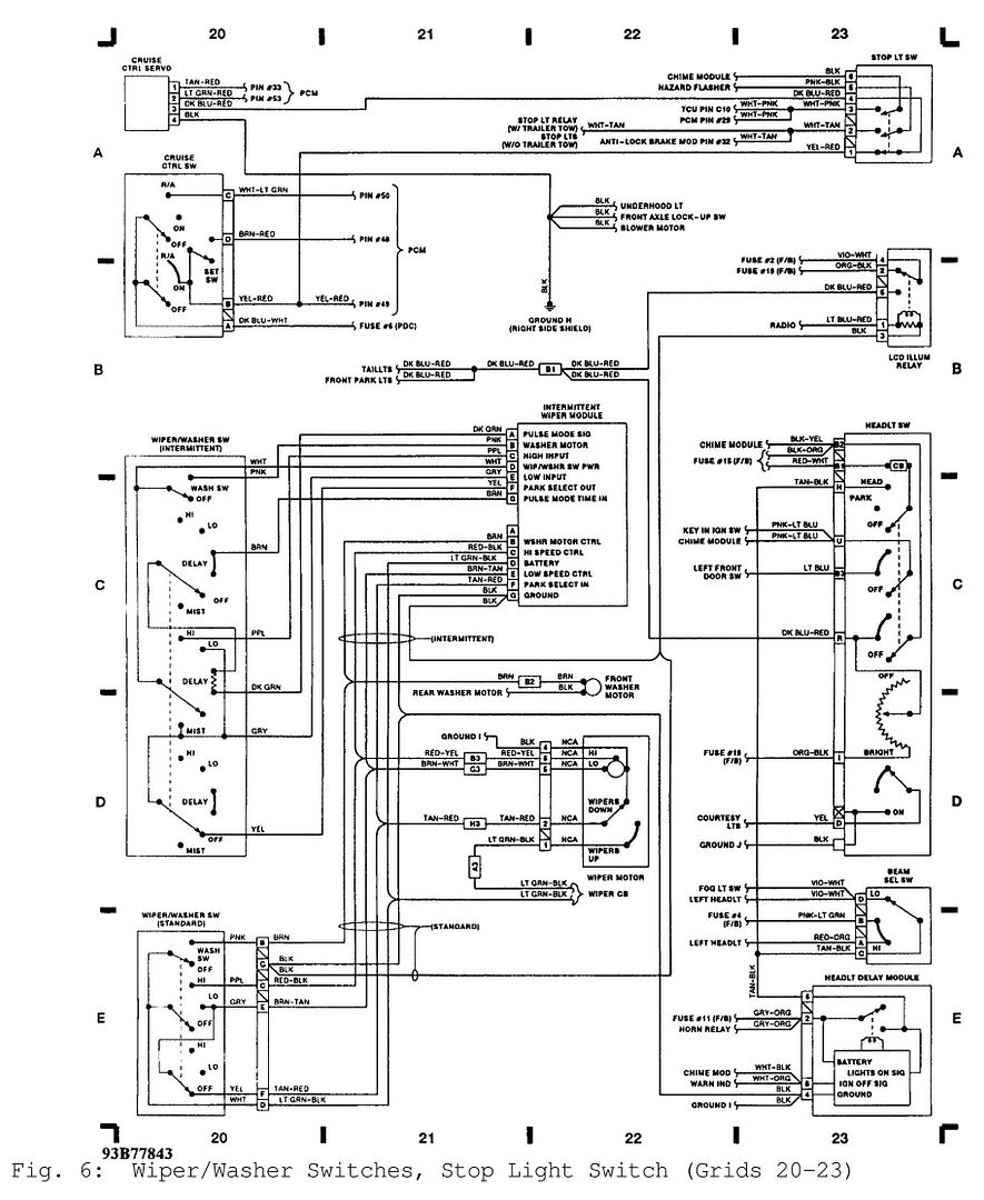 Jeep Wiper Switch Wiring Diagram 1985